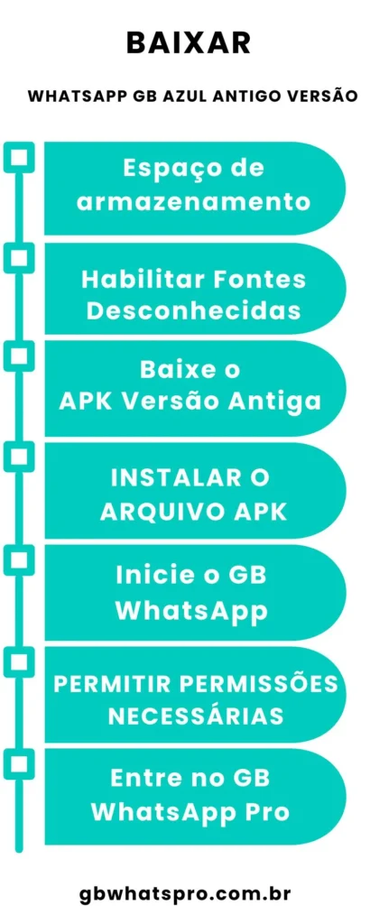 Baixe e instale versões antigas do GB WhatsApp