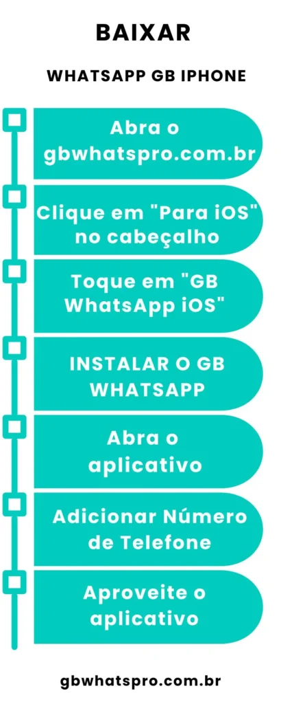 Como baixar e instalar o GB WhatsApp para iPhone